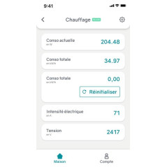 Indicateur de consommation WiFi avec Tore 63A