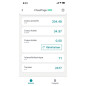 Indicateur de consommation WiFi avec Tore 63A PowerDin