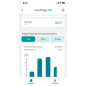 Indicateur de consommation WiFi avec Tore 63A PowerDin