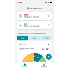 Indicateur de consommation WiFi avec Tore 63A