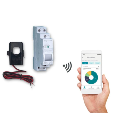 Indicateur de consommation WiFi avec Tore 63A PowerDin