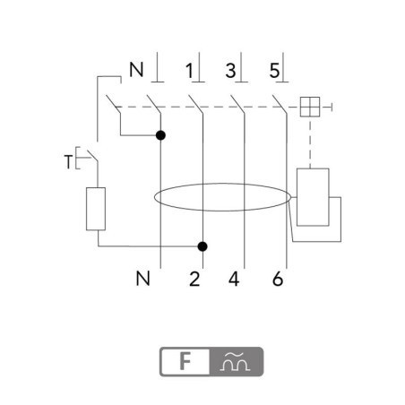 Interrupteur Différentiel Tétrapolaire 40A Type F/HPI 30mA Digital Electric