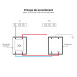 Kit Parafoudre complet Digital Electric