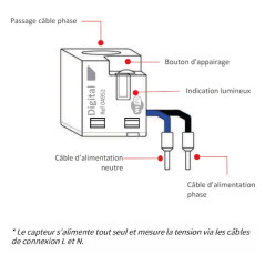 Indicateur de consommation WiFi Bi Directionnel Mono Powerfly