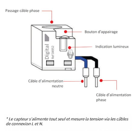 Indicateur de consommation WiFi Bi Directionnel Mono Powerfly