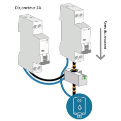 Indicateur de consommation WiFi Bi Directionnel Mono Powerfly