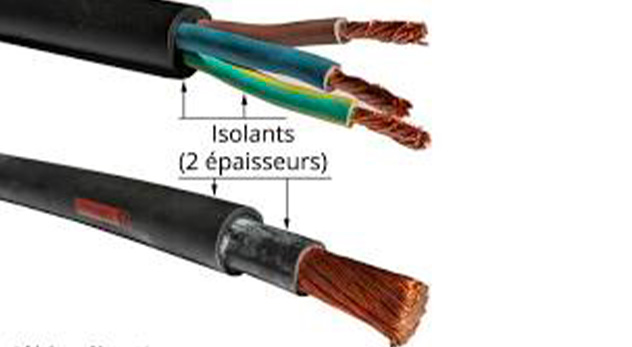 Fils électrique
